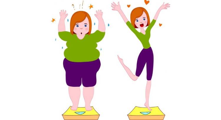 Манифесты на похудение