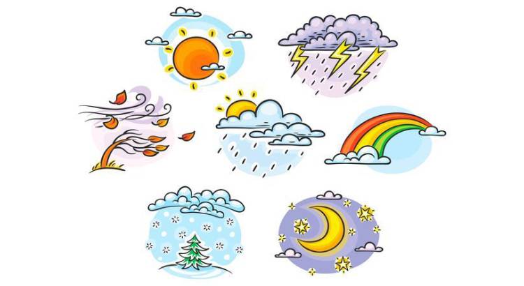 Приметы от Бабы Нины из сериала Слепая